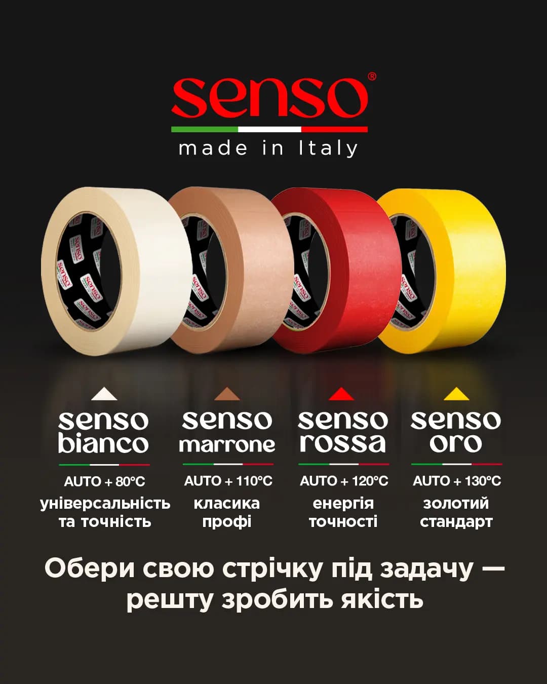 Малярна стрічка SENSO Bianco